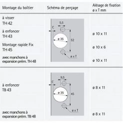 HETTICH Charnière Intermat 9936 - Coudure : 9,5 Mm - Entraxe : 52 Mm - Epaisseur Porte Mini : 14 Mm - Fixation : A Tourillons - Montage : En Demi-applique - Profondeur Boîtier : 11,1 Mm - Version : TH43 - HE - Epaisseur Porte Maxi : 32 Mm -HETTICH Soldes 16769577 5
