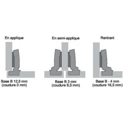 HETTICH Charnière INTERMAT TH 42 à VISSER, Ouverture 110° Charnière 110° à Visser Coudure 9.5mm Charnière 110° à Visser Coudure 9.5mm CG3930390 - CG3930390 -HETTICH Soldes 2681764 3