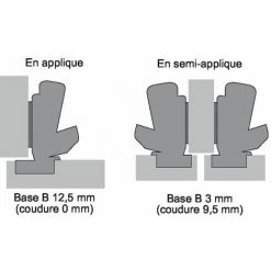 HETTICH Charnière INTERMAT TH 53 à ENFONCER, Ouverture 165° Au Design Sensys Charnière 165° Au Design Sensys Coudure 0mm Charnière 165° Au Design Sensys Coudure 0mm CG3931302 - CG3931302 -HETTICH Soldes 2681791 4