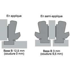 HETTICH Charnière INTERMAT TH 53 à ENFONCER, Ouverture 165° Au Design Sensys Charnière 165° Au Design Sensys Coudure 9.5mm Charnière 165° Au Design Sensys Coudure 9.5mm CG3931303 - CG3931303 -HETTICH Soldes 2681792 4