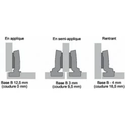 HETTICH Charnière SENSYS Amortis TH 52 à VISSER, Ouverture 110° Charnière Sensys 110° à Visser Coudure 0mm Charnière Sensys 110° à Visser Coudure 0mm CG3930986 - CG3930986 -HETTICH Soldes 2681803 3