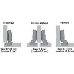 HETTICH Charnière SENSYS Amortis TH 55 à MONTAGE RAPIDE FIX, Ouverture 110° Charnière Sensys 110° à Montage Rapide Fix, Coudure 9.5mm Charnière Sensys 110° à Montage Rapide Fix, Coudure 9.5mm CG3930993 - CG3930993 -HETTICH Soldes 2681810 3